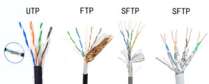 ethernet cable UTP vs FTP vs SFTP